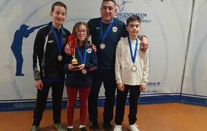 Championnat de France des clubs régional Pistolet