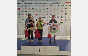 Championnats de France EDT Béziers 2026